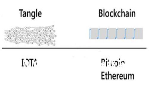 如何在Bitpie钱包中更换币种？详细指南与常见问题解答