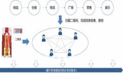 比特区块猪App：全方位解析这款数字货币投资平