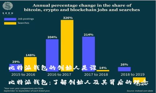 比特派钱包的创始人是谁

比特派钱包：了解创始人及其背后的理念