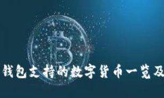 比特派冷钱包支持的数字货币一览及使用指南