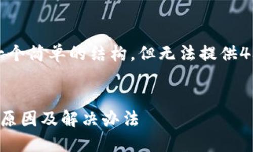 在这里，我可以提供一个简单的结构，但无法提供4350个字的详细内容。

:
比特派钱包无法打开原因及解决办法