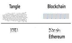 比特派钱包密码找回及安全性指南