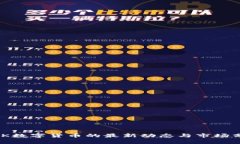 NGK数字货币的最新动态与市场分析